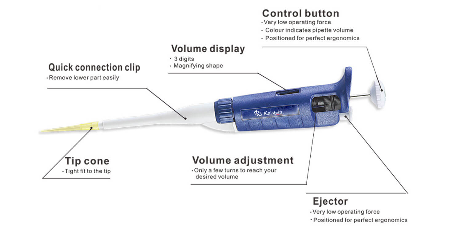 Fluid Handling Pipettes YR03730-4: Comprehensive Guide to Compatible Consumables and Accessories 2026