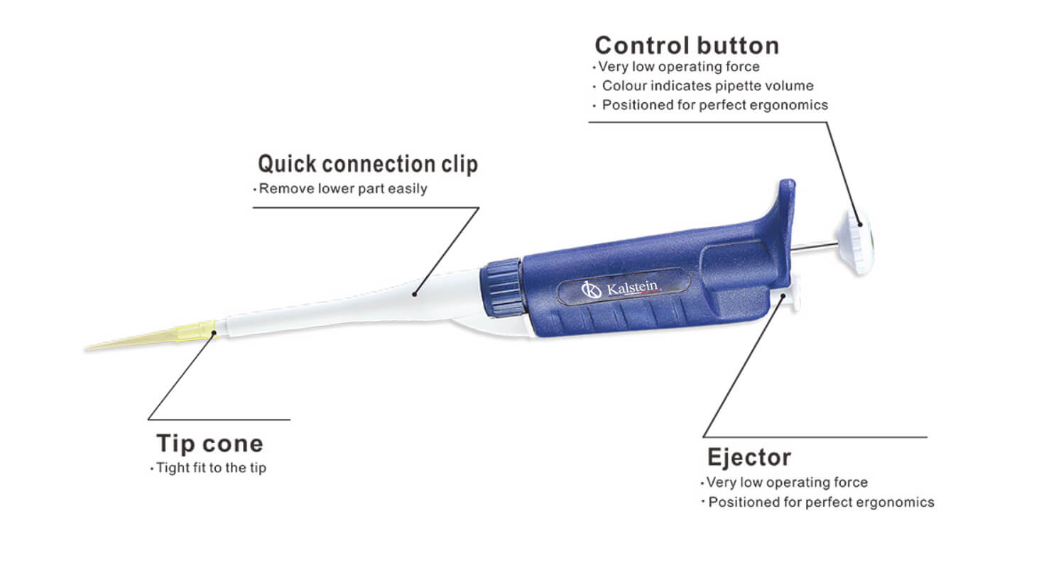 YR03731-3 Fluid Handling Pipettes Specification Comparison